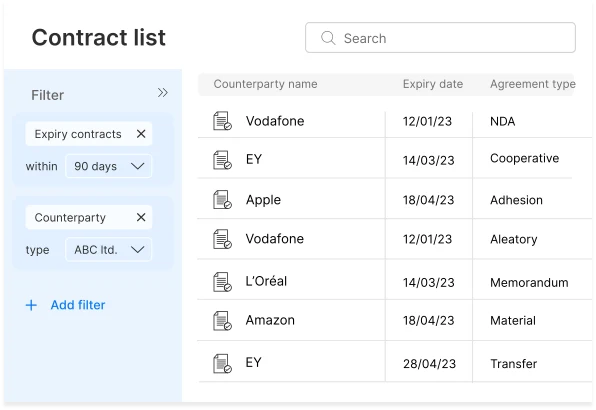 Improve Contract Visibility 