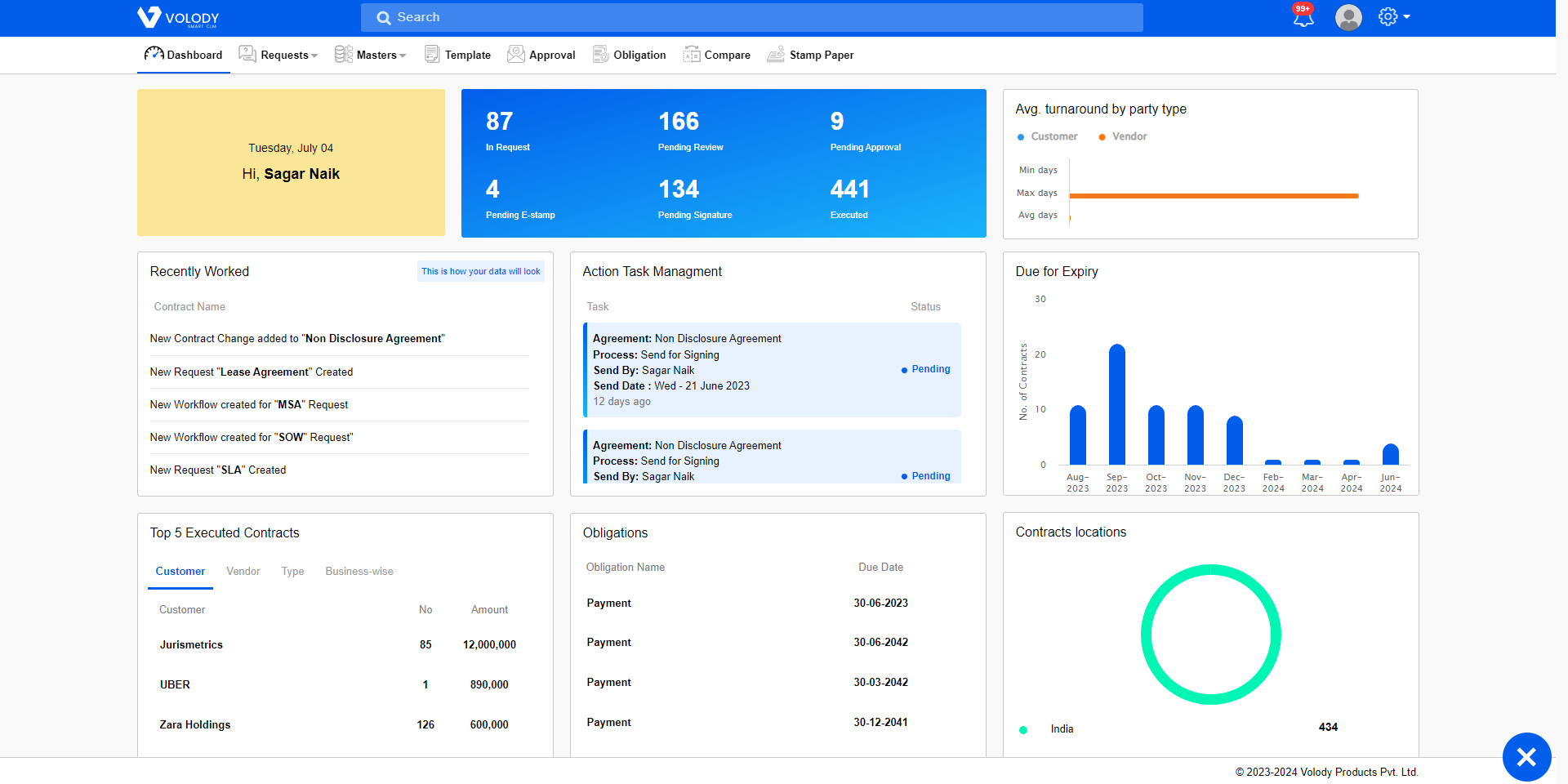 Creating a contract on Volody's AI CLM Software