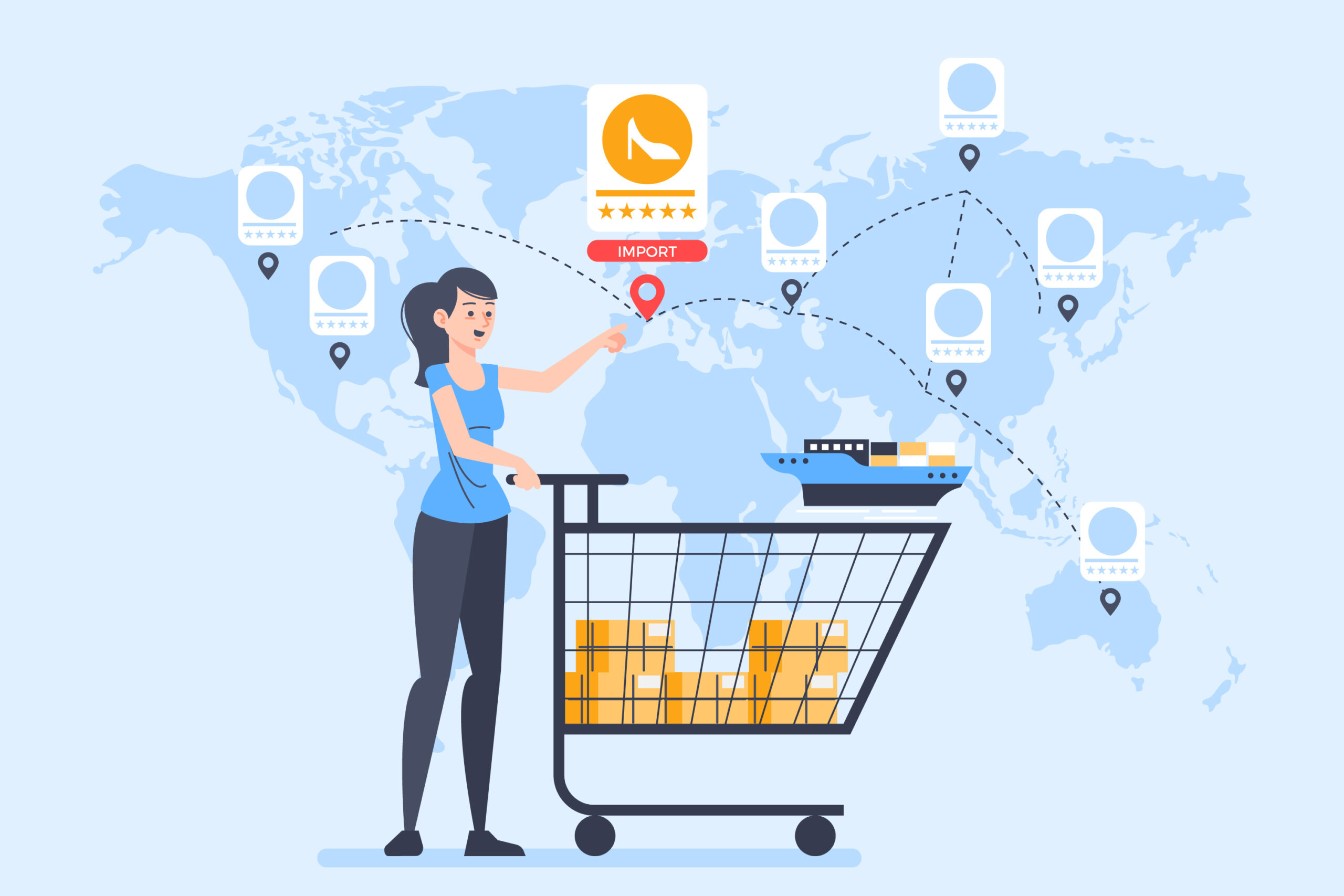 What is E-Commerce?