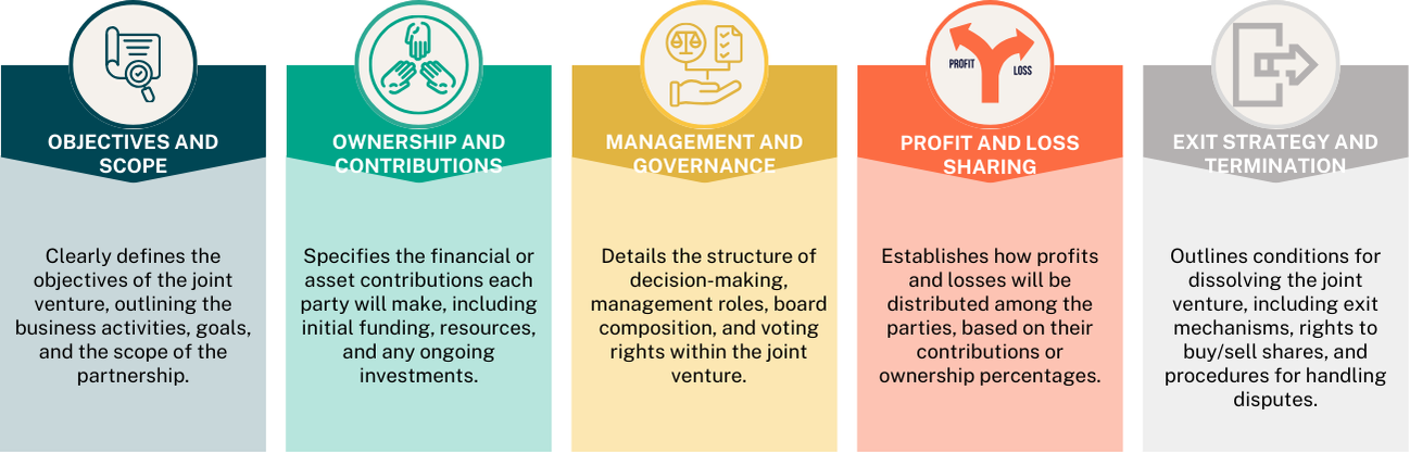 Key Components of a Joint Venture Agreement