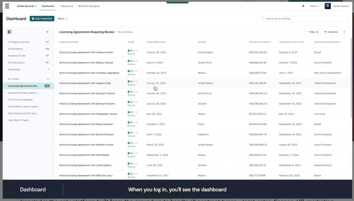 Ironclad Dashboard