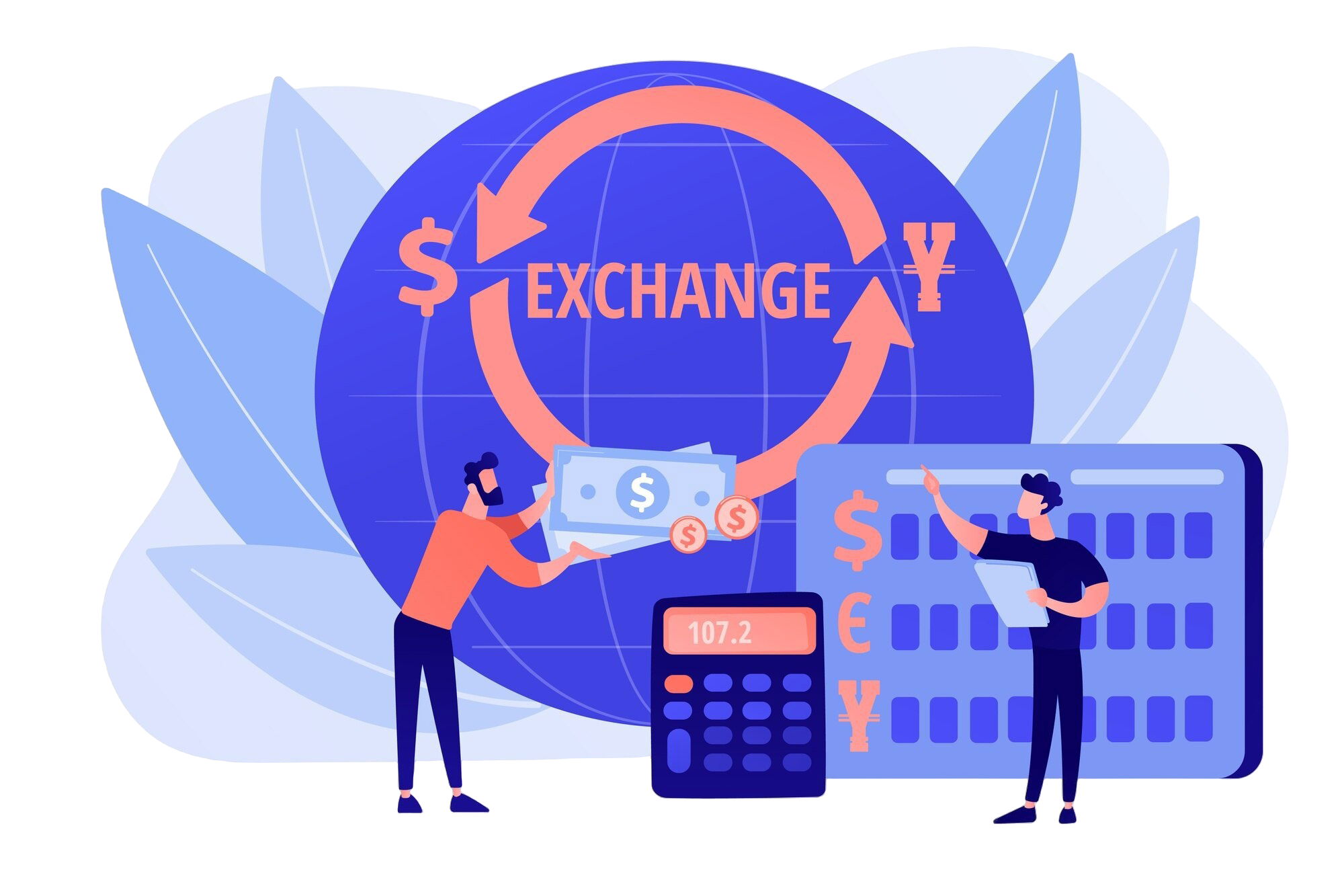 Price / Charge / Price Changes: Managing Financial Terms